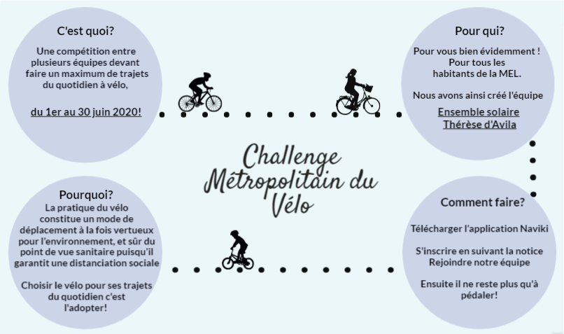 challenge vélo
